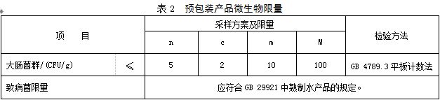 江苏《食品安全地方标准 熟制小龙虾》征求意见稿